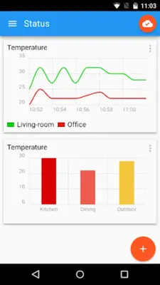 IoT MQTT Panel android App screenshot 3